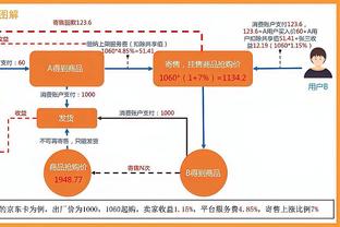 能否斩获处子球？阿兰替补登场，本赛季第4次出战还未破门