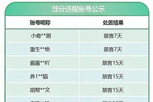 科尔谈库里登场时间：我们7天5赛且有汤追炮 不能永远依靠库里